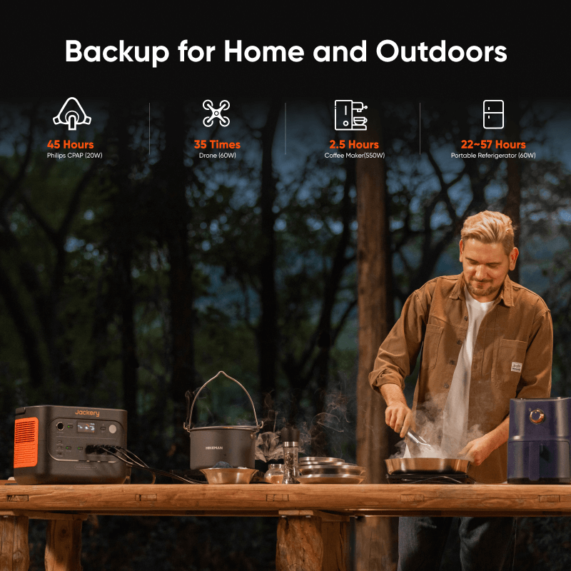 Jackery Explorer 1500 v2 Portable Power Station - Paranoid Ranch