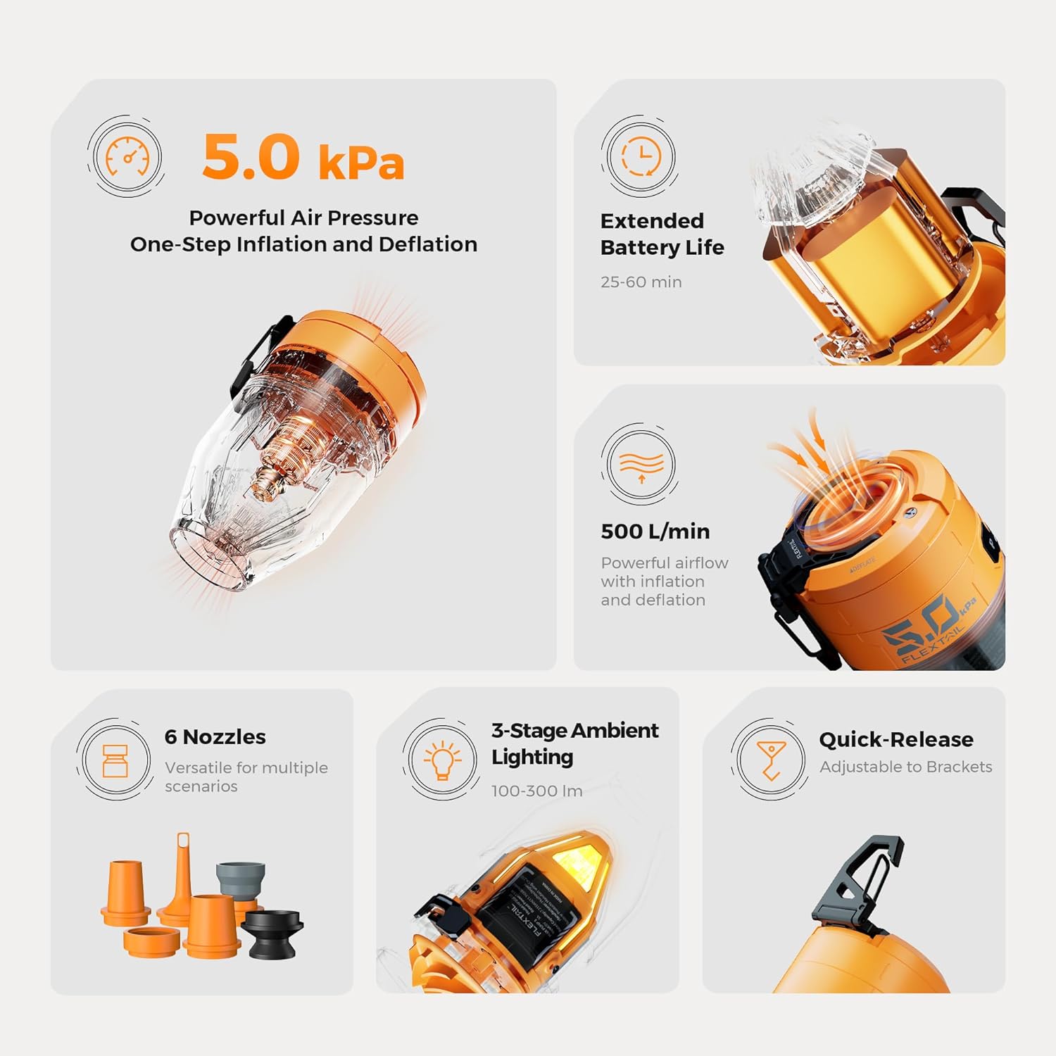 Max Pump 3 - High Speed 2 - in - 1 Rechargeable Air Pump - Paranoid Ranch