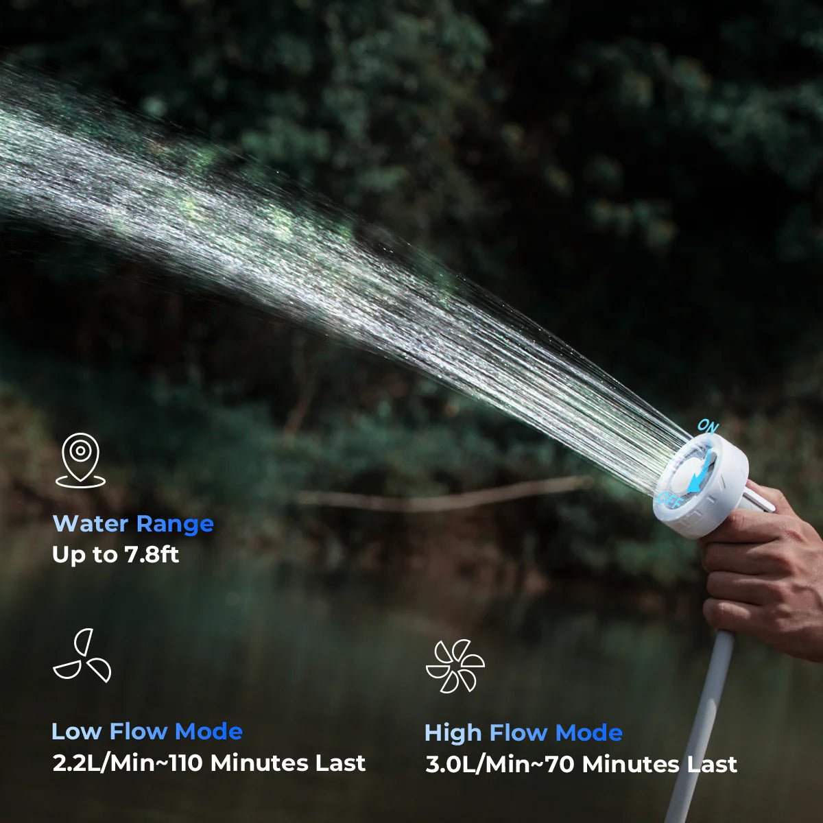 Max Shower - Ultralight Rechargeable Instant Outdoor Shower - Paranoid Ranch