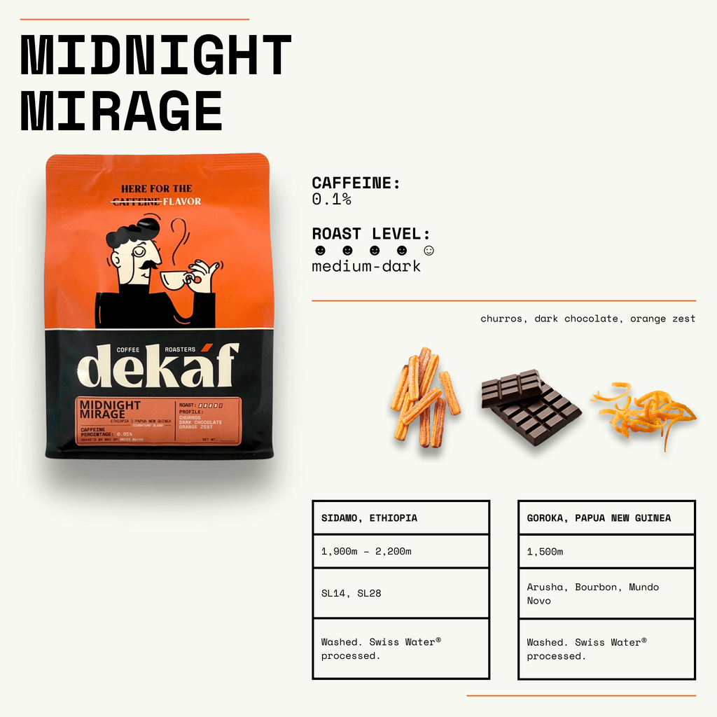Midnight Mirage Signature Blend - Paranoid Ranch