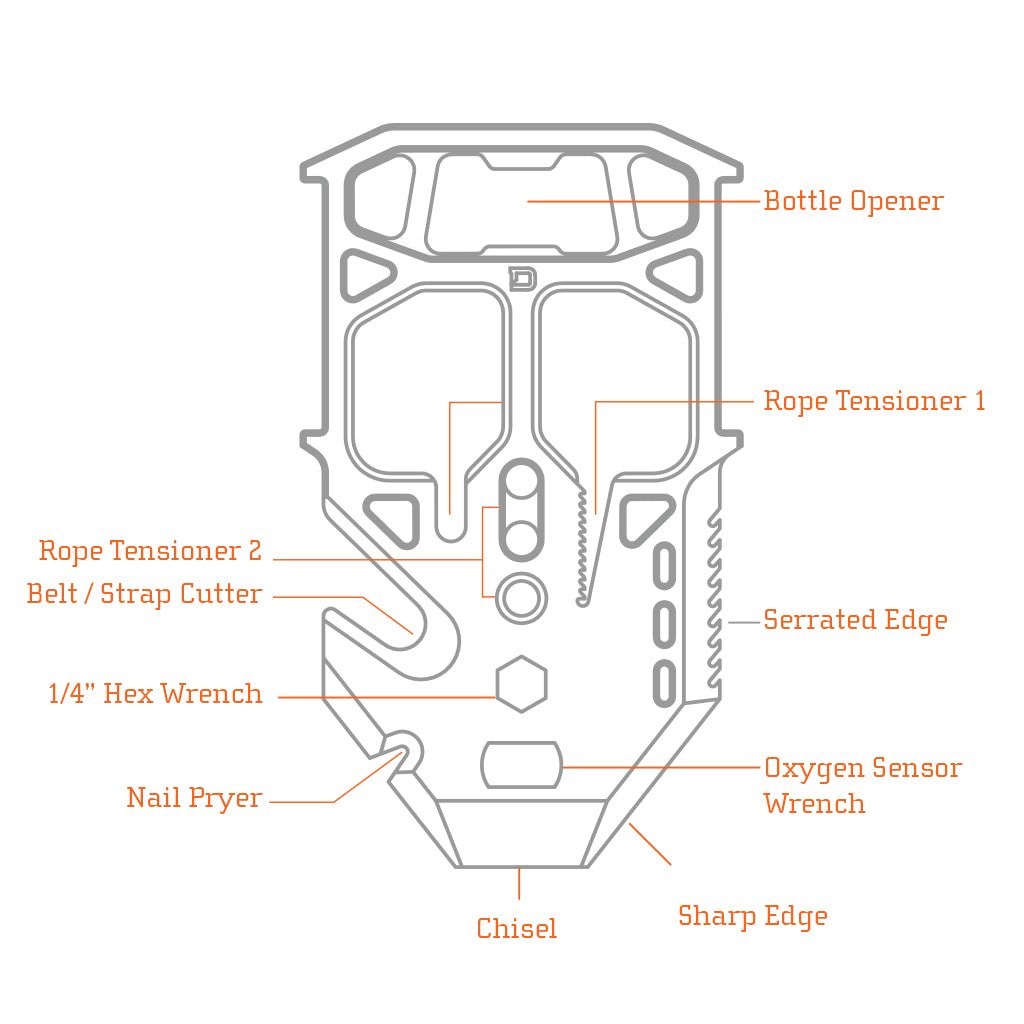 MT04 Multi-Tool - Paranoid Ranch