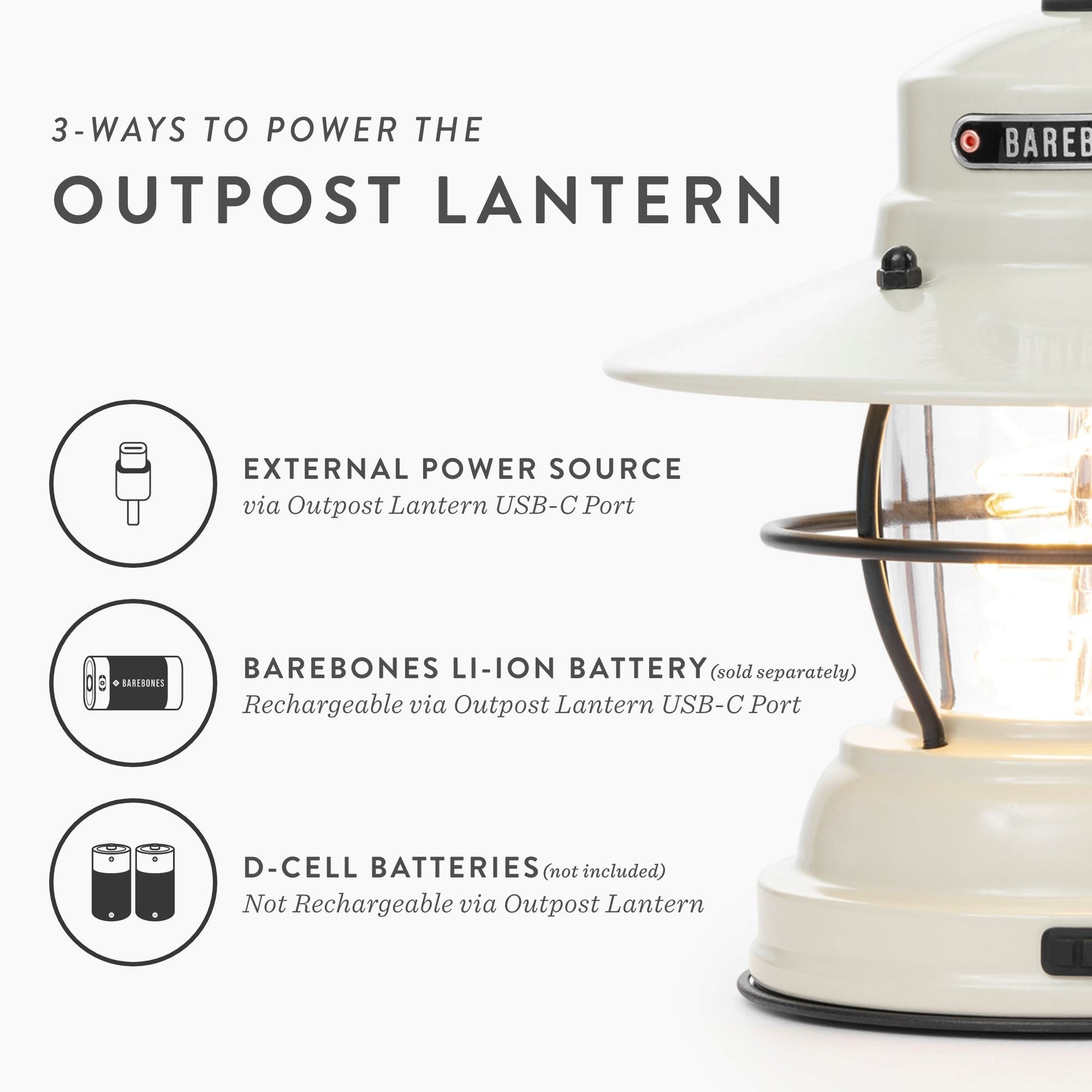 Outpost Lantern - Paranoid Ranch