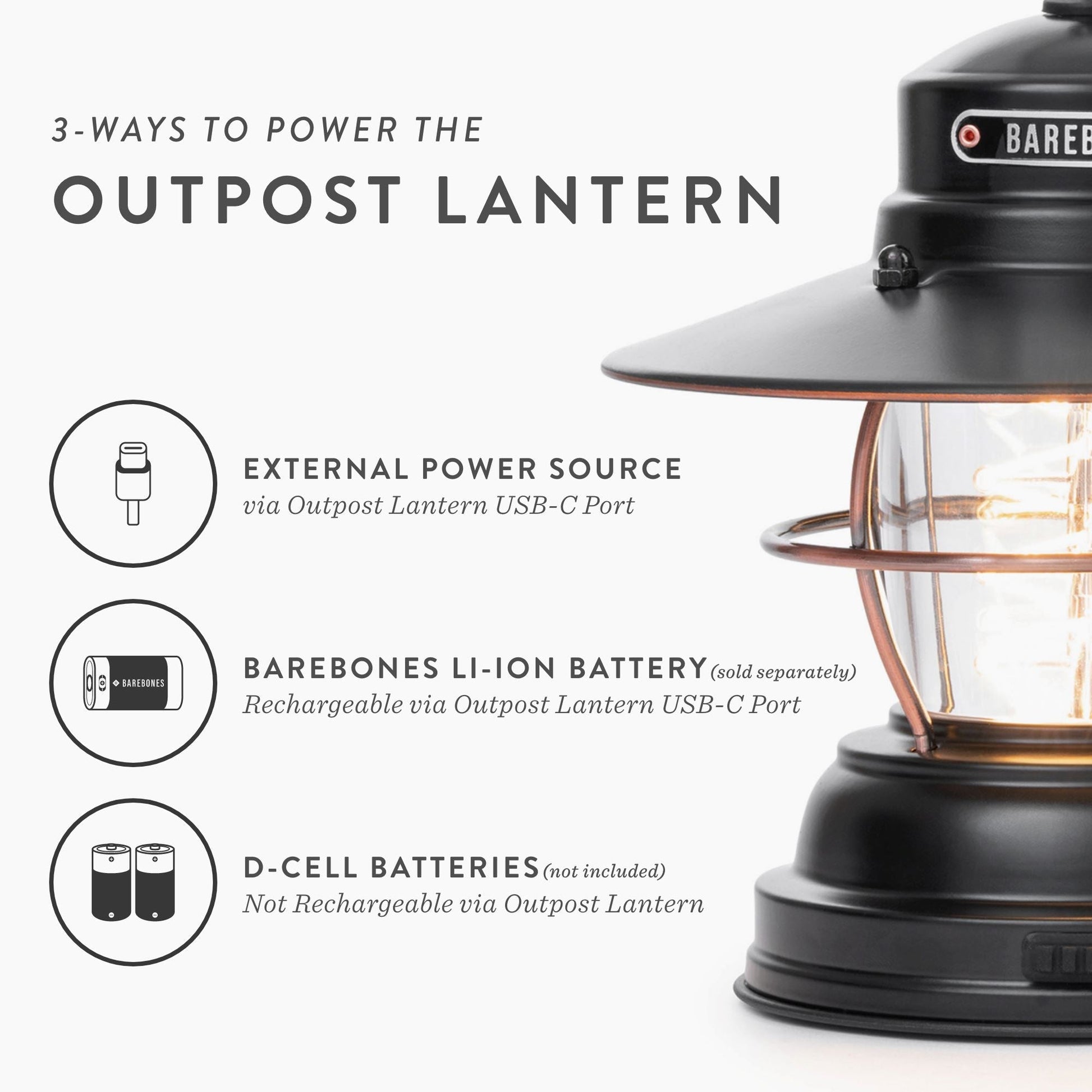 Outpost Lantern - Paranoid Ranch