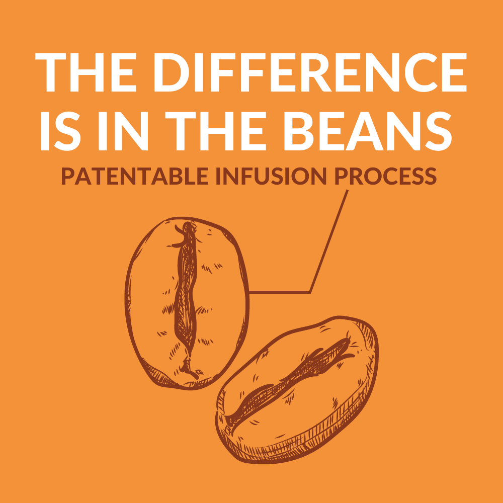 Peak State Coffee Sample Variety Pack - Paranoid Ranch