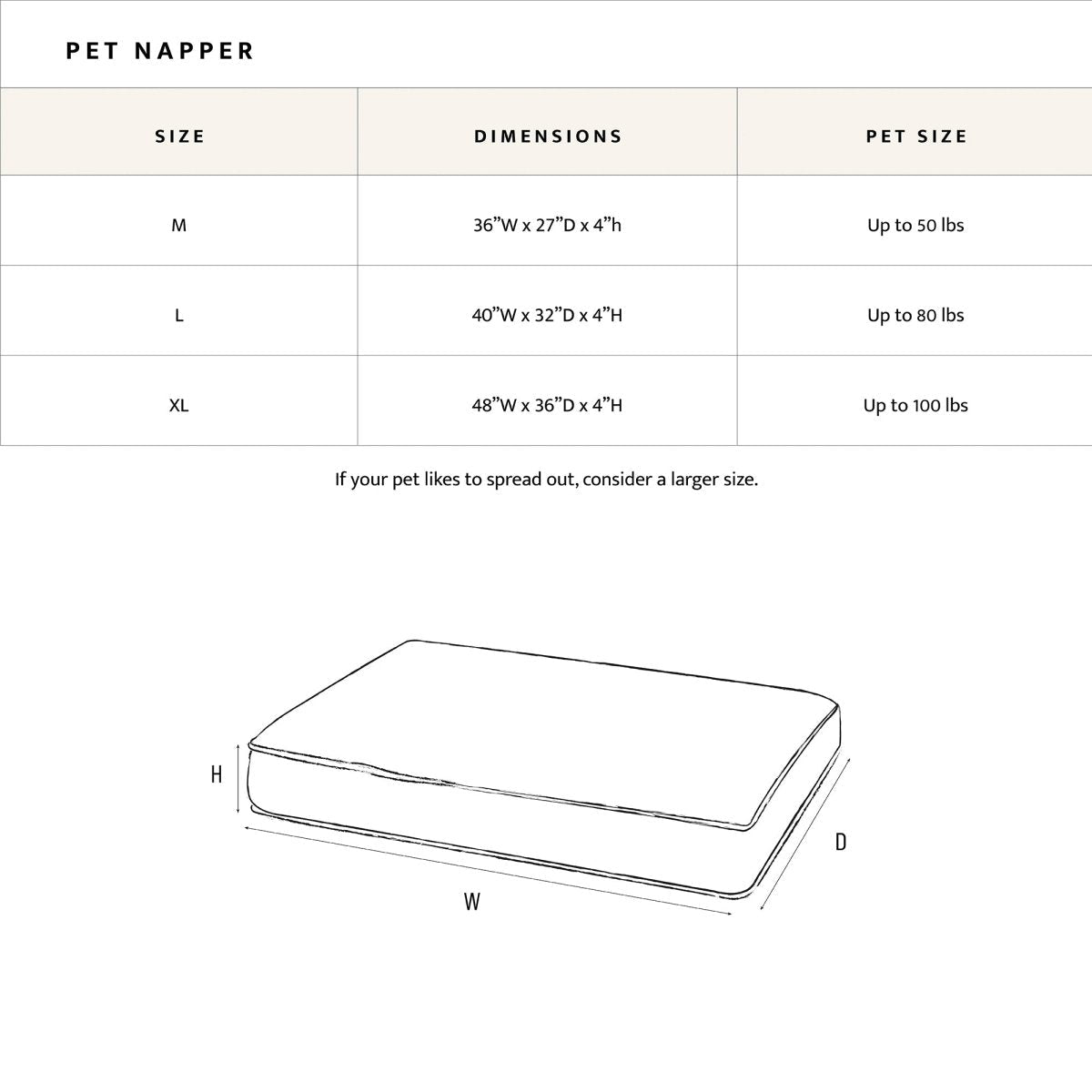 Pendleton All Season Pet Napper - Paranoid Ranch