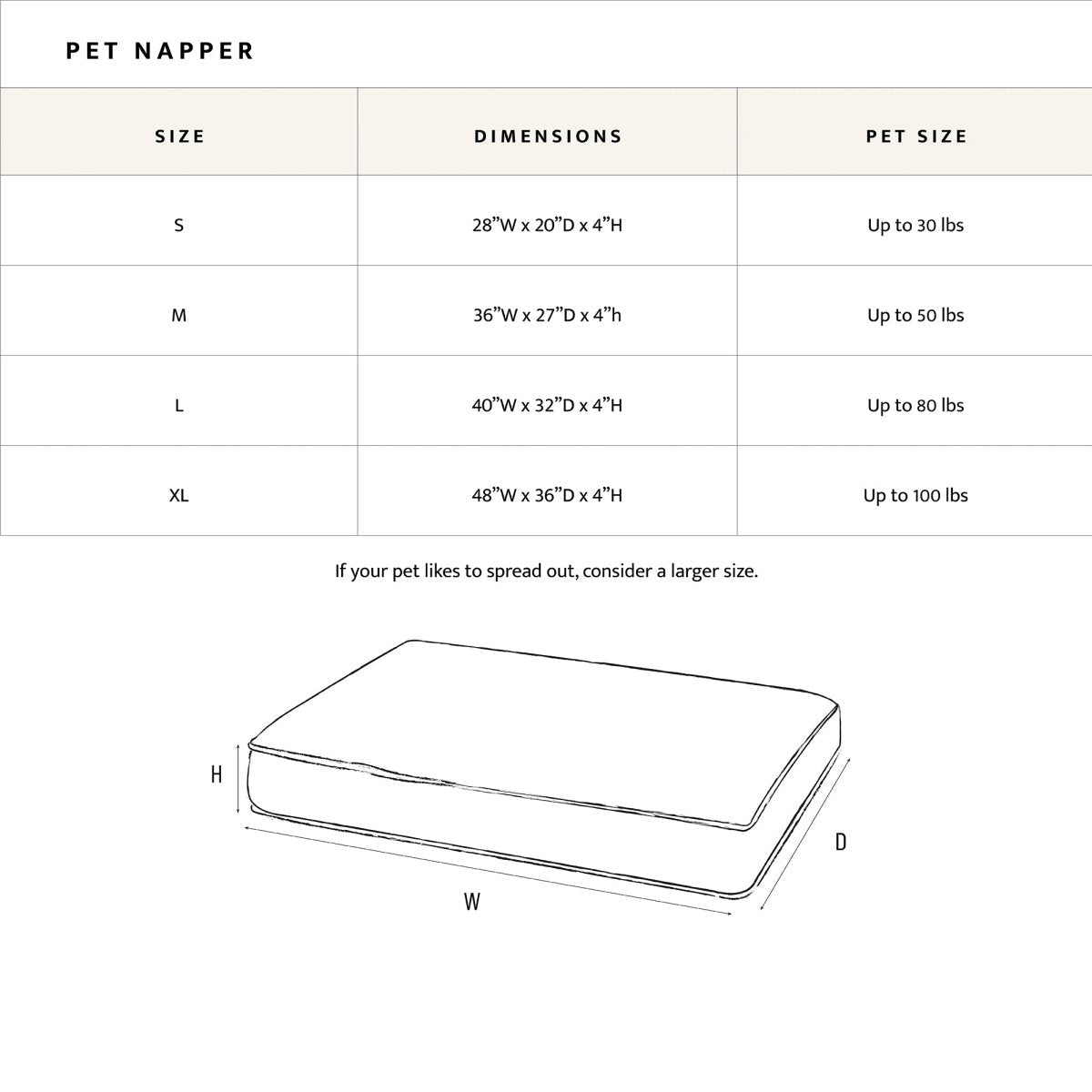 Pendleton Berber Pet Napper - Paranoid Ranch