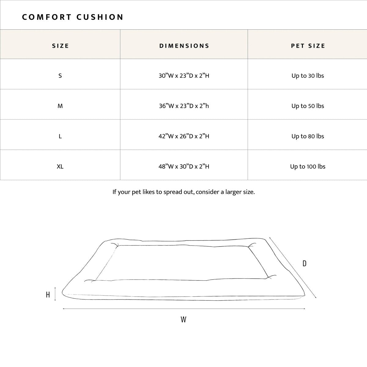 Pendleton Fleece Comfort Cushion - Paranoid Ranch