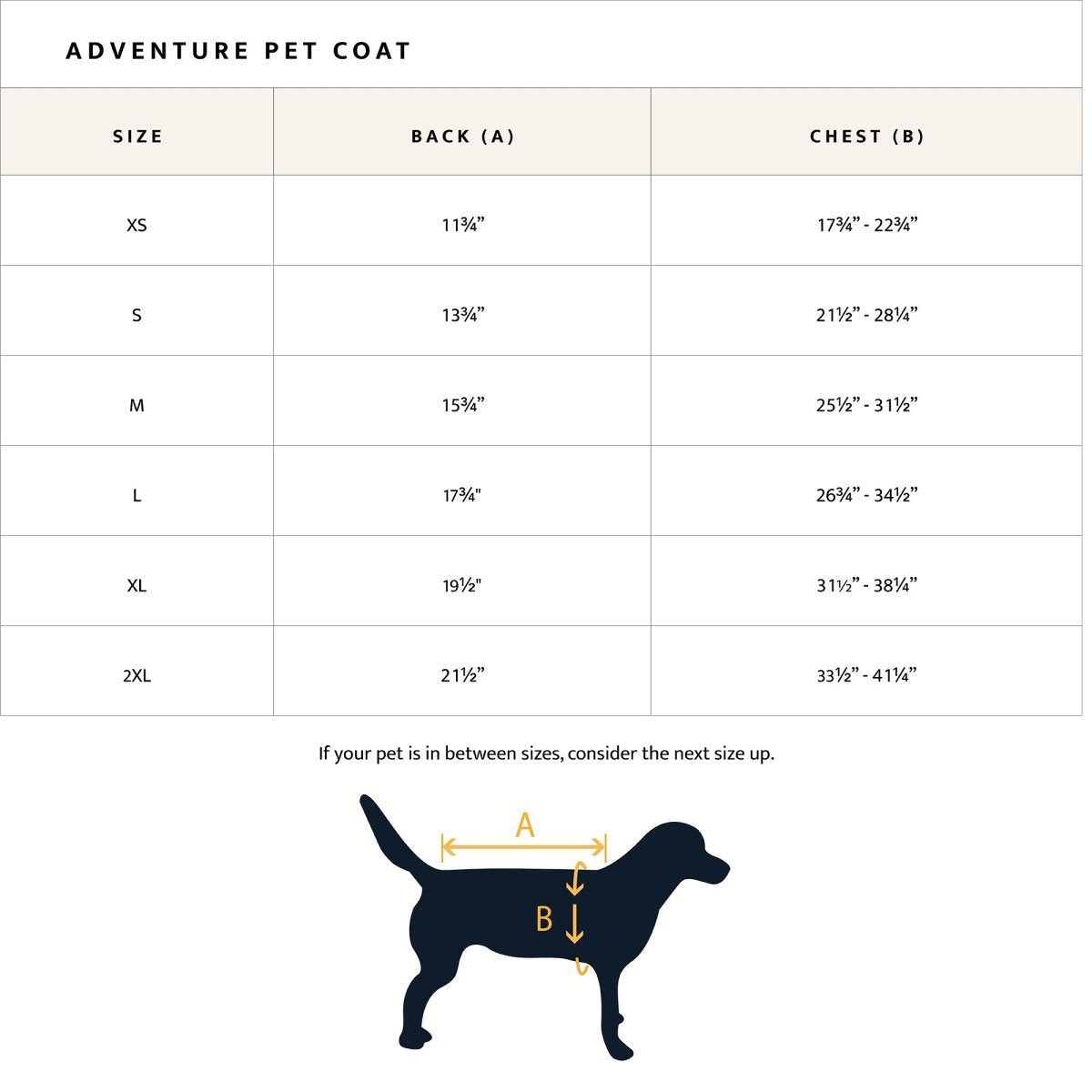 Pendleton Waterproof Adventure Pet Coat - Paranoid Ranch