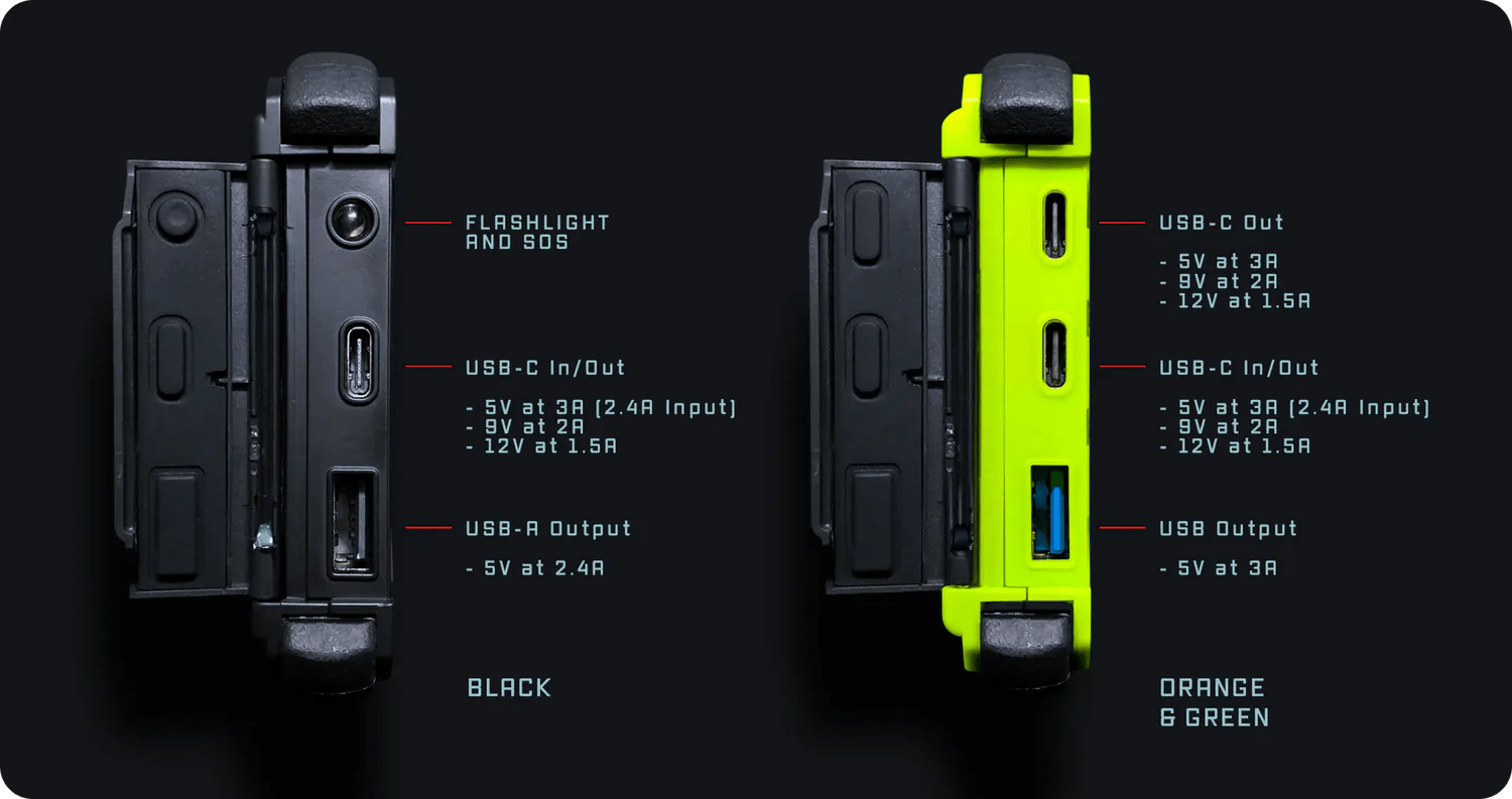 Poseidon Pro Power Bank - Paranoid Ranch