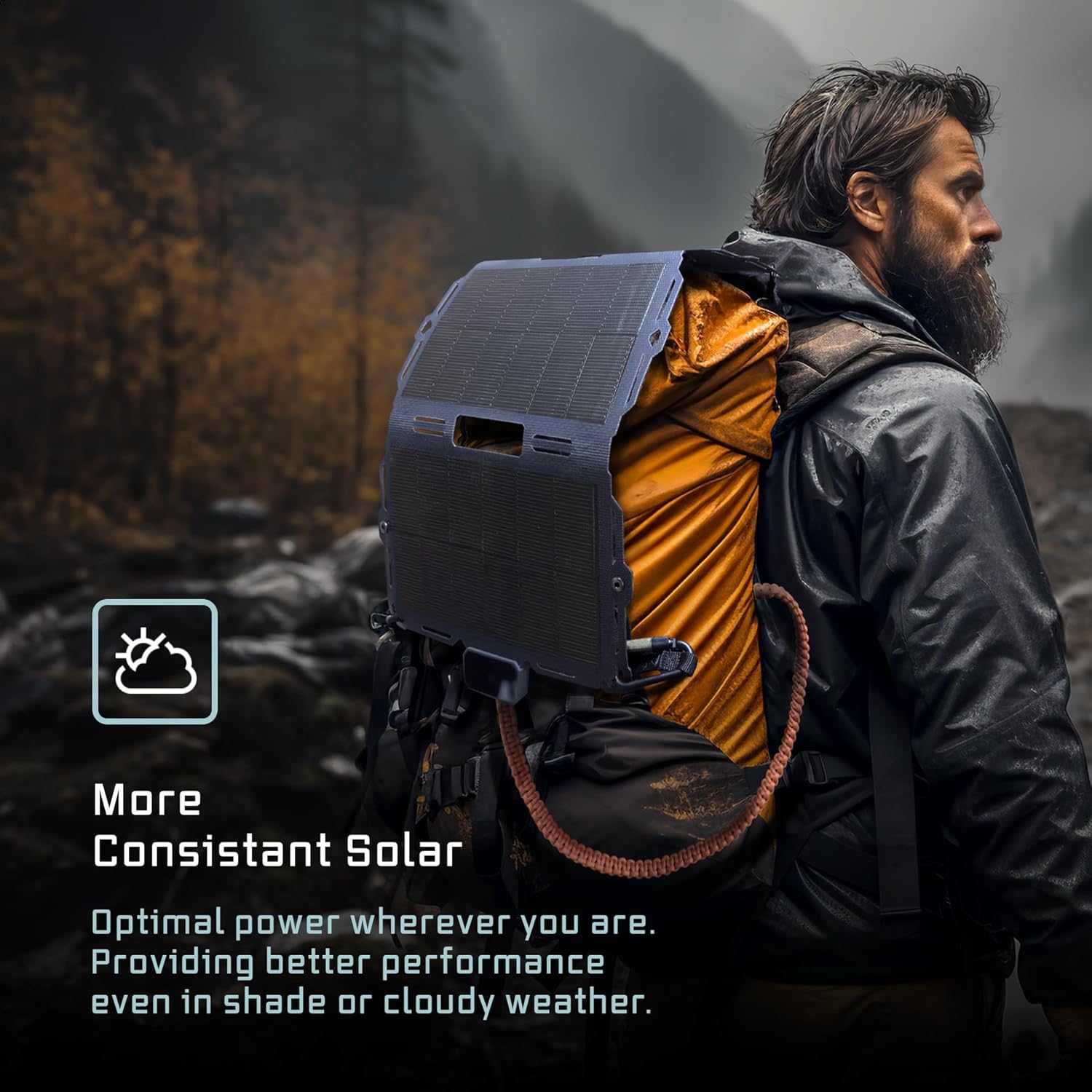 Spectre 18W Solar Panel - Paranoid Ranch