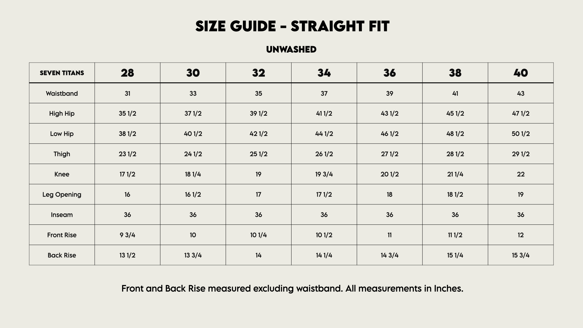 Straight Fit - Raw Selvedge Denim Jeans - Paranoid Ranch