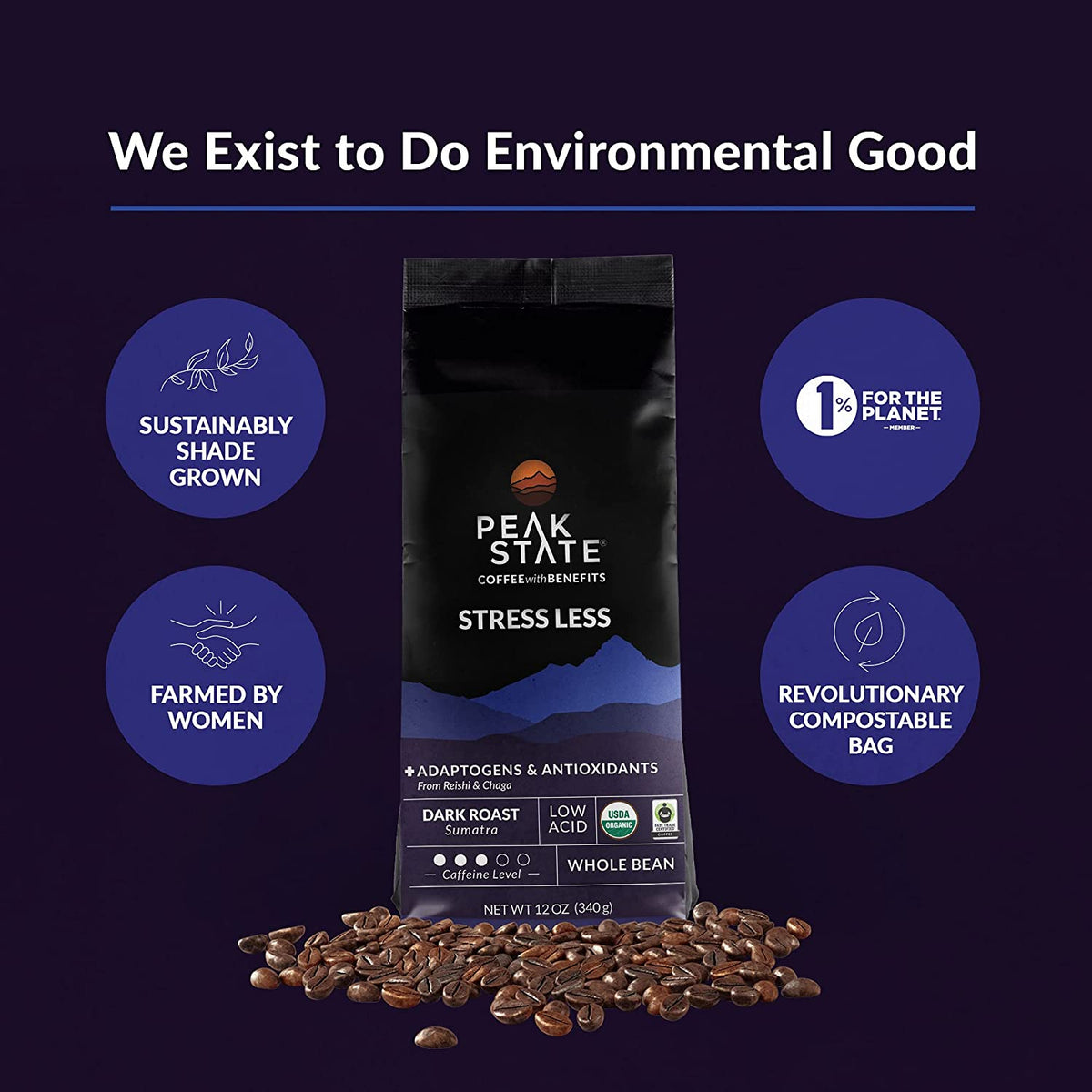 STRESS LESS Dark Roast - 5lb - Paranoid Ranch