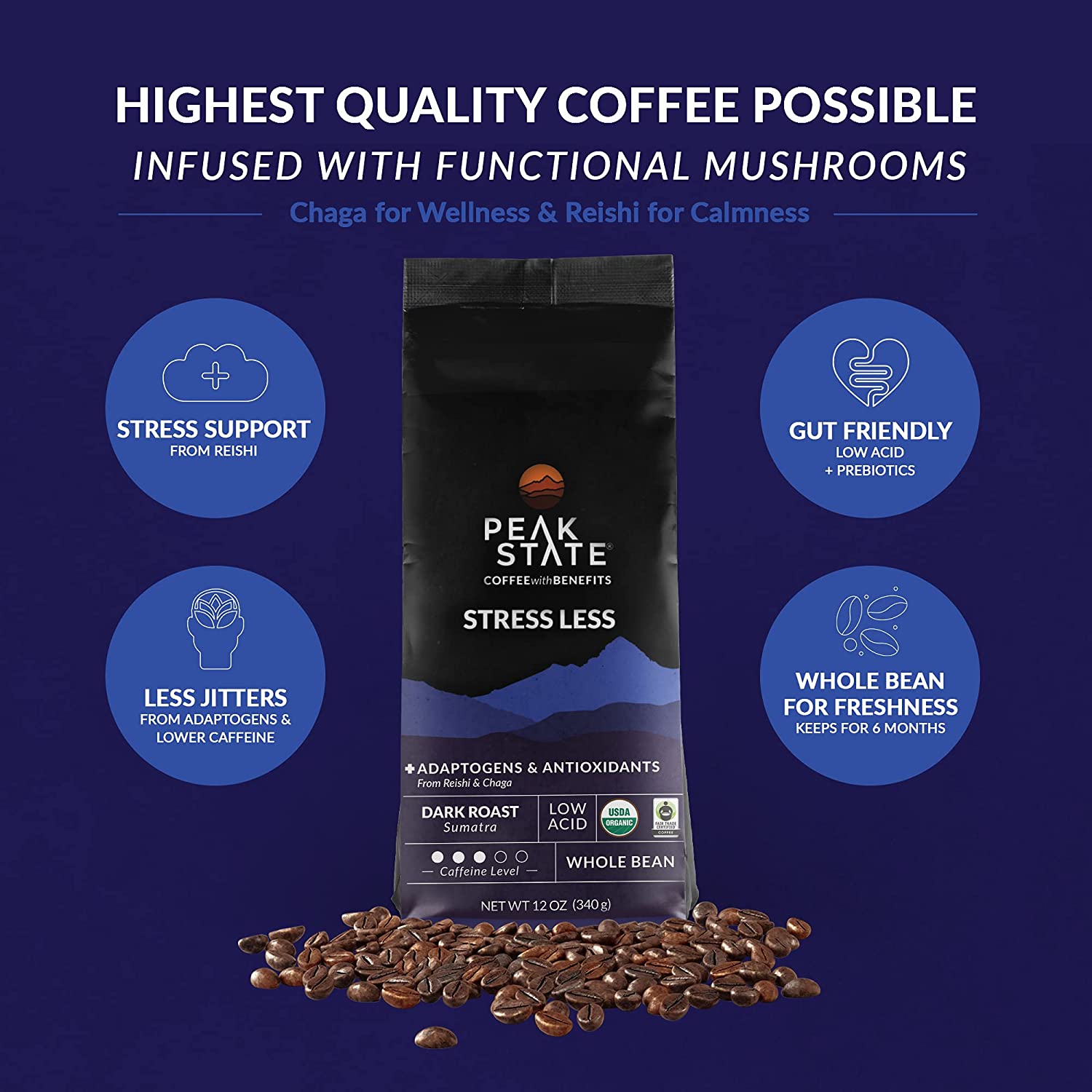STRESS LESS Dark Roast - 5lb - Paranoid Ranch