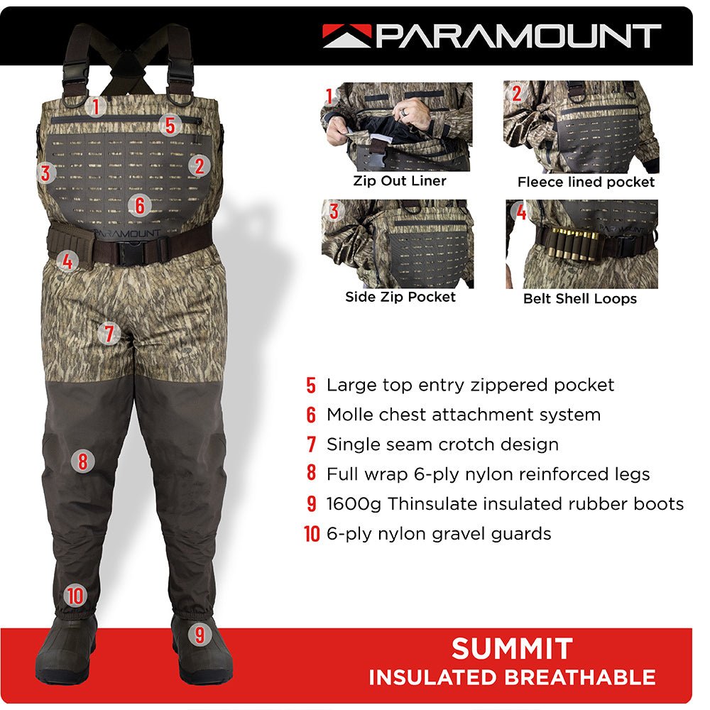 SUMMIT Insulated Breathable Camo Wader 1600g - Paranoid Ranch
