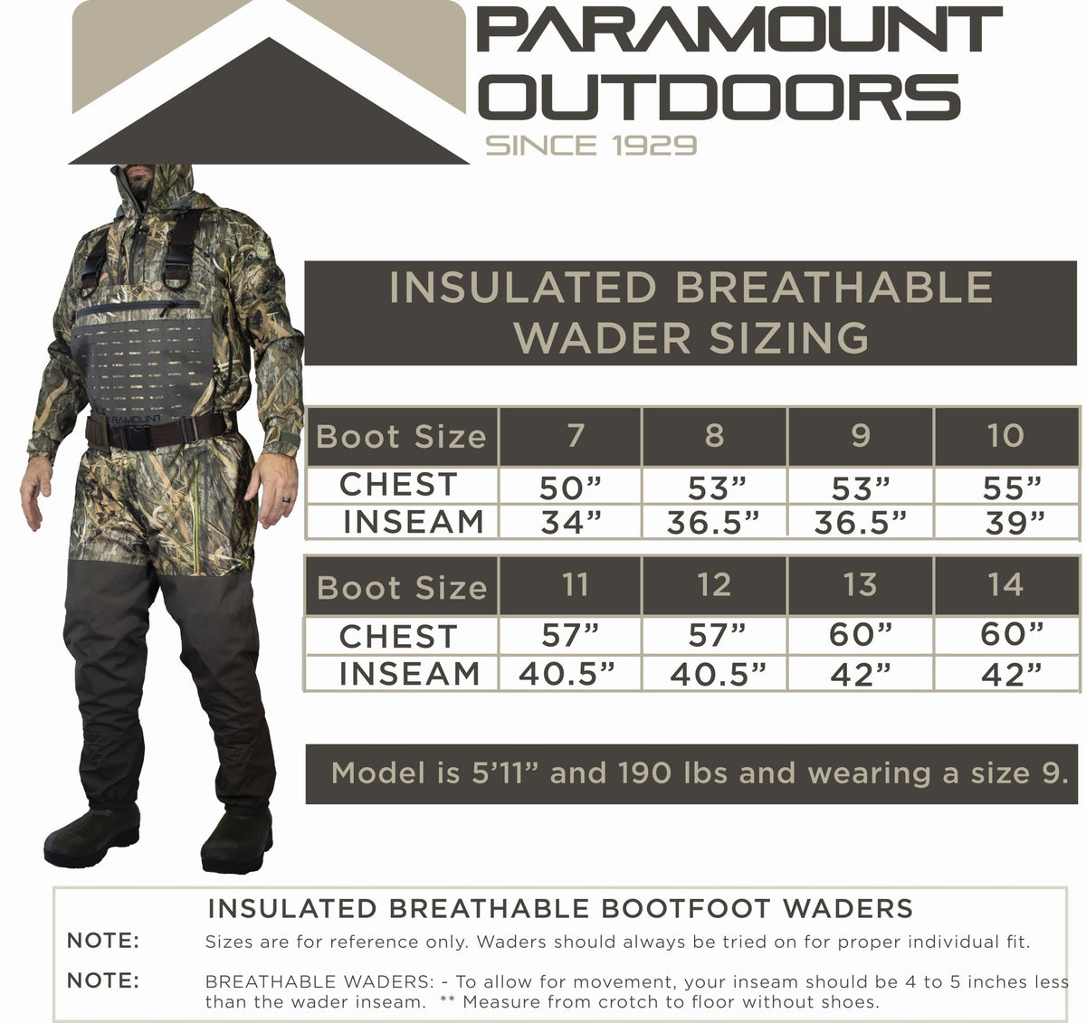 SUMMIT Insulated Breathable Camo Wader 1600g - Paranoid Ranch