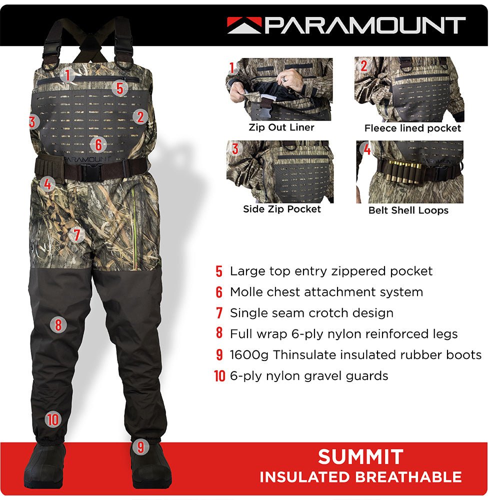 SUMMIT Insulated Breathable Camo Wader 1600g - Paranoid Ranch