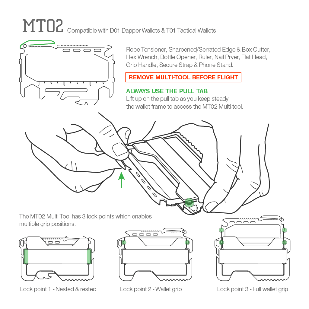 T01t Tactical Wallet Bundle - Paranoid Ranch