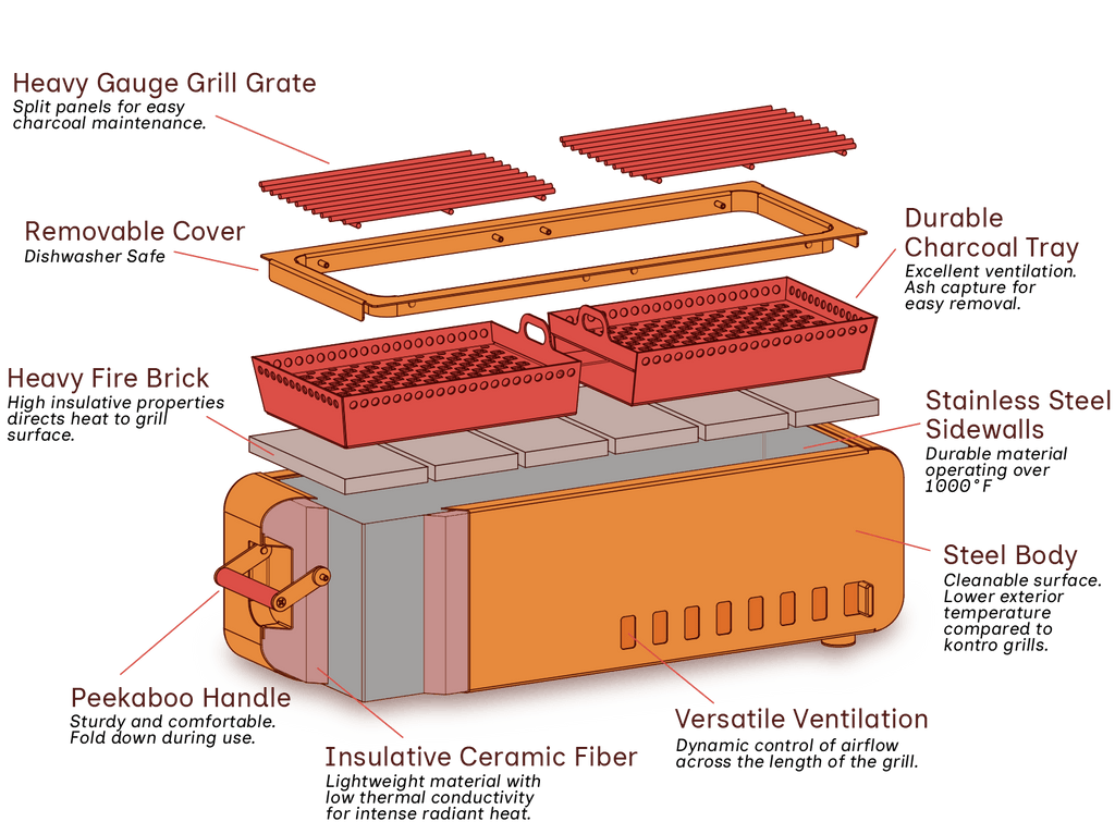 Thaan Grill XL, Tabletop Charcoal Grill, 31" - Paranoid Ranch