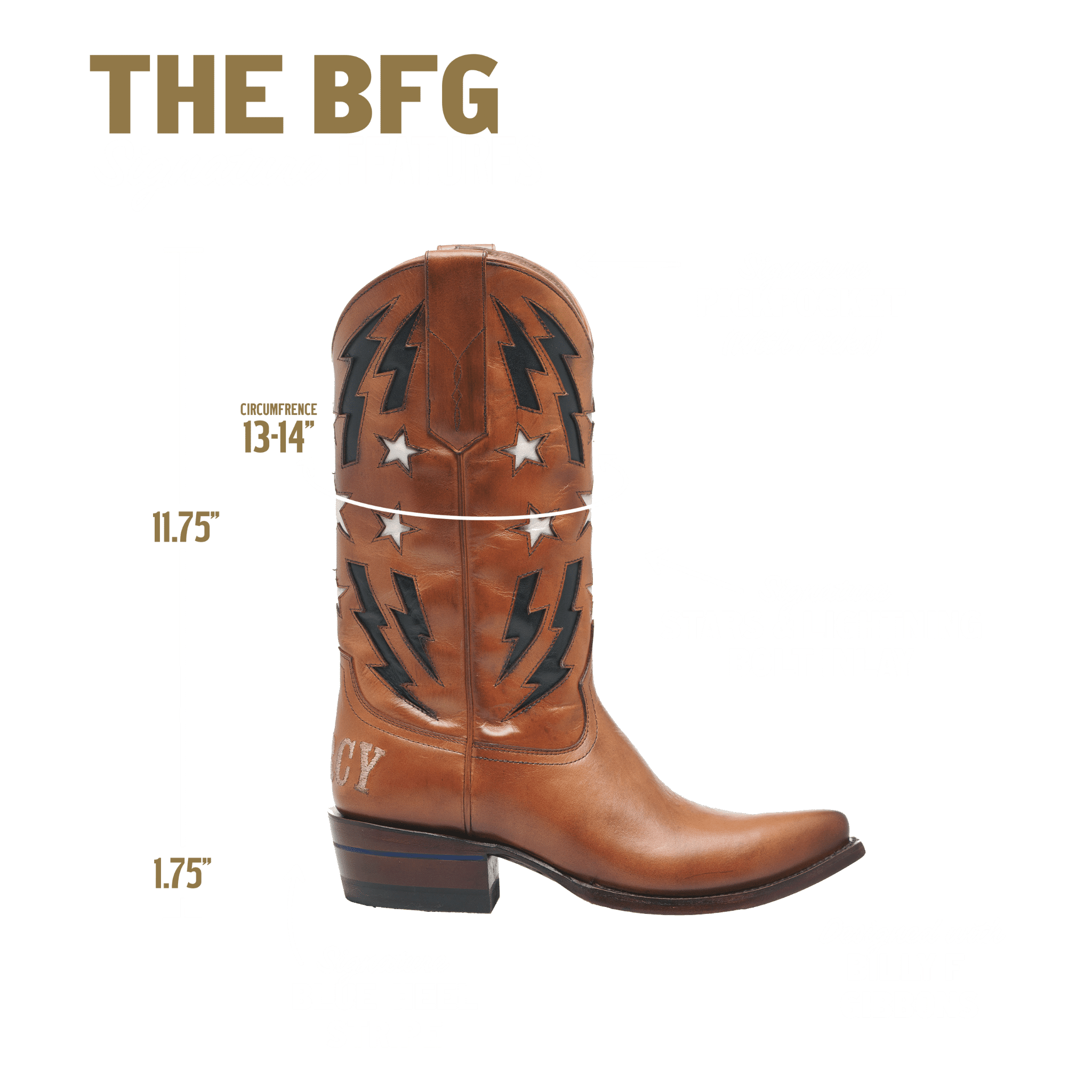 THE BFG II - Paranoid Ranch