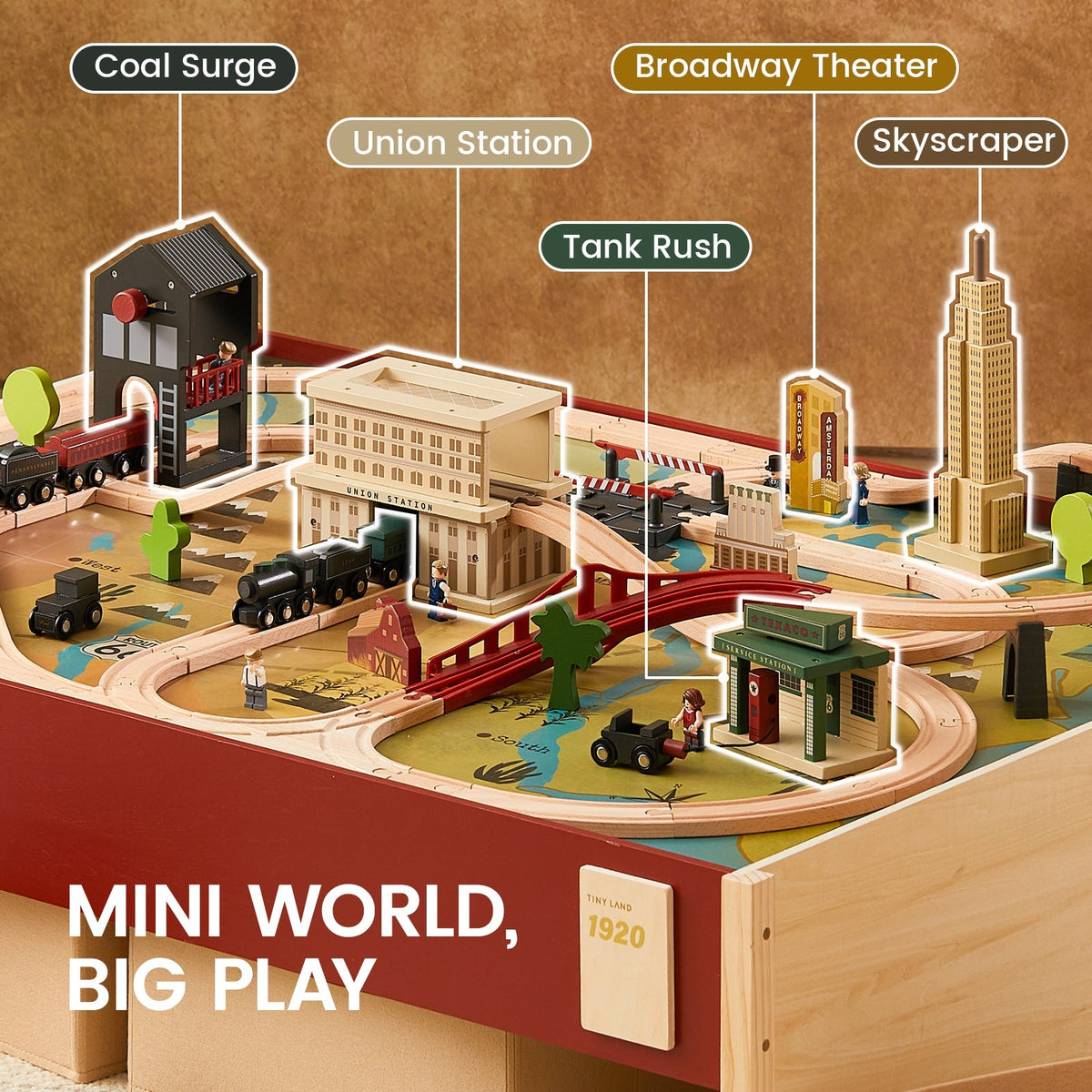 Tiny Land® 1920 Railway Adventure Train Table - Paranoid Ranch