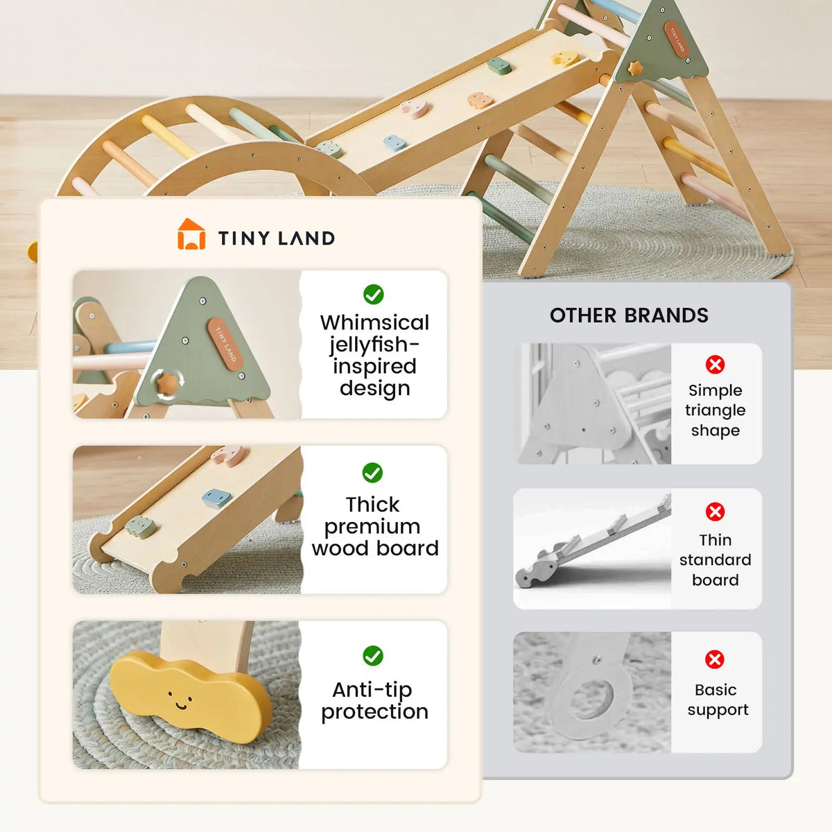 Tiny Land® 7-in-1 Morandi Pikler Triangle Set - Paranoid Ranch