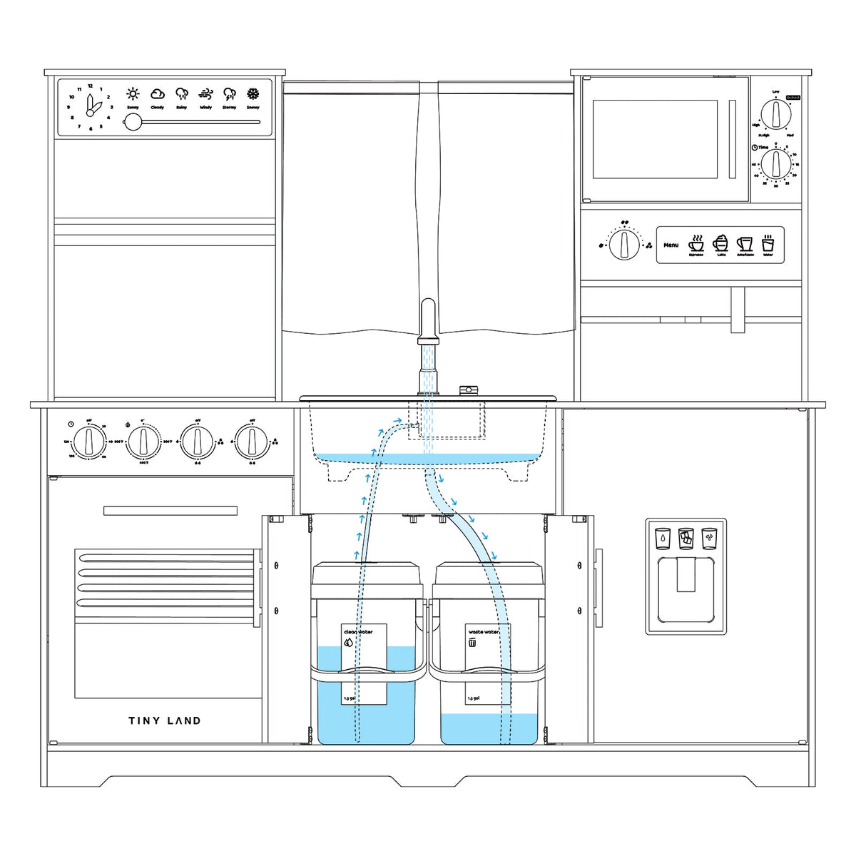 Tiny Land® Play Kitchen with Running Water - Iconic Aqua Kitchen in Cream - Paranoid Ranch