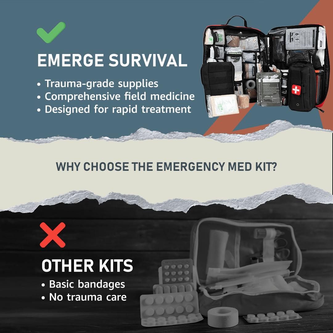 Ultimate Survival Med Kit - Paranoid Ranch